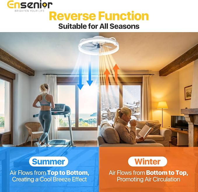 Ensenior 20 Inch Flush Mount Ceiling Fans with Lights, APP Control, White | Quiet Reversible Motor, Night Light Mode, 6 Speeds, 3CCT, Dimmable, Low Profile, Remote, Memory Function, Timer, Bedroom