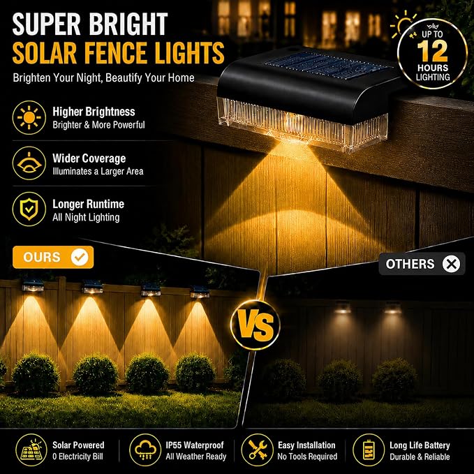 16PK Solar Fence Lights Outdoor Waterproof, 12H Step Lights for Yard | IP55 Waterproof, 12H Runtime, 50LM Bright, for Stairs Deck Patio Fence