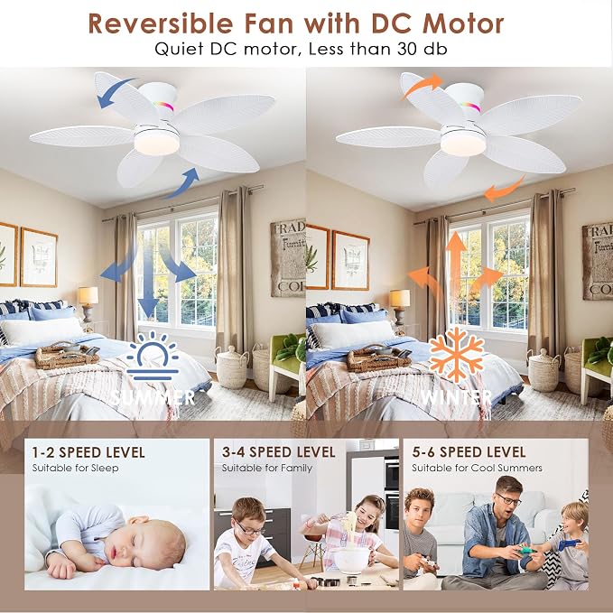 Tropical Palm Leaf RGB Ceiling Fans with Lights 46”, White Flush Mount Ceiling Fan with Light and Remote, 3CCT Dimmable LED&&Side RGB Light, Reversible 6 Speeds, Quite Low Profile Ceiling Fan Party
