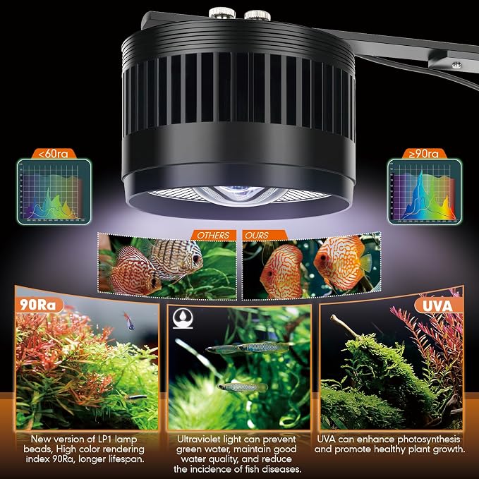 AQQA Clip-On Aquarium Light, Full Spectrum LED Fish Tank Stream Light | with 3 Modes (White/RGB/Full Spectrum), Timer & 6 Brightness Levels, Adjustable Clamp for Freshwater Plants Fish Tanks