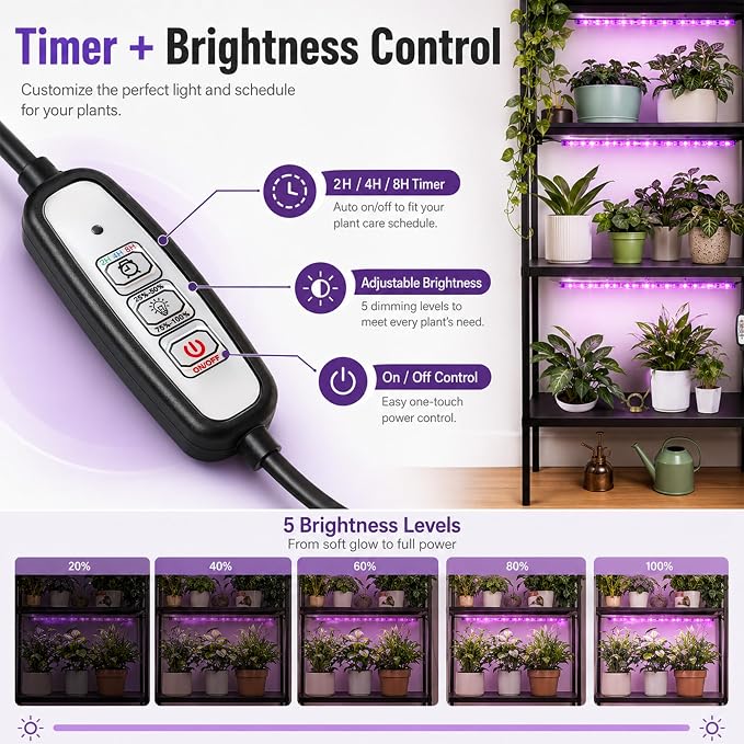 16.4FT Solar Grow Light Strip for Indoor Outdoor Plants | with Full Spectrum LED Waterproof Plant Growing Lights & 16.4FT Power Cord, Solar Panel, 2/4/8H Timer, for All Growth Stages