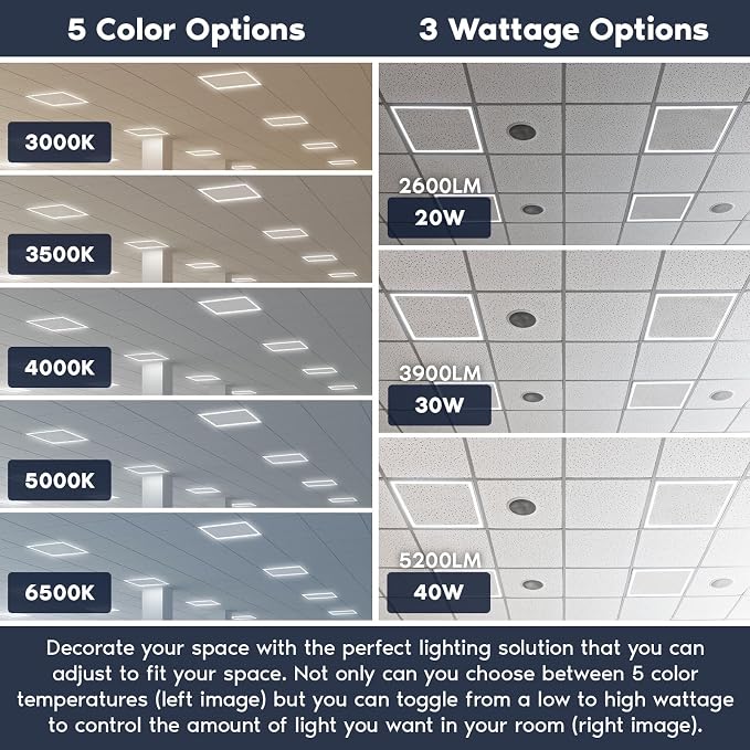 LUXRITE 2x2 FT Edge-Lit Frame LED Panel Lights, 5CCT Selectable 3000K-6500K, 2600/3900/5200LM, 20W/30W/40W Switch, Grid Drop Ceiling Lights, 0-10V Dimmable, Damp Rated, 100-277V, ETL Listed
