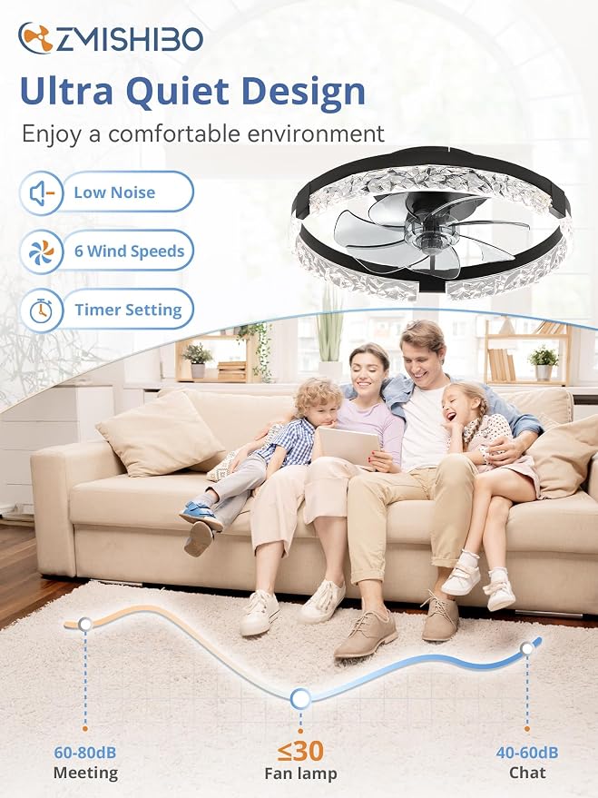 ZMISHIBO 18 Inch Ceiling Fans with Lights, Flush Mount Remote & App Control | 3CCT Dimmable LED, DC Motor, Bladeless, Reversible Blade, 6 Speeds, Modern, Low Profile, Enclosed, Bedroom, Kids, Girl, Adult