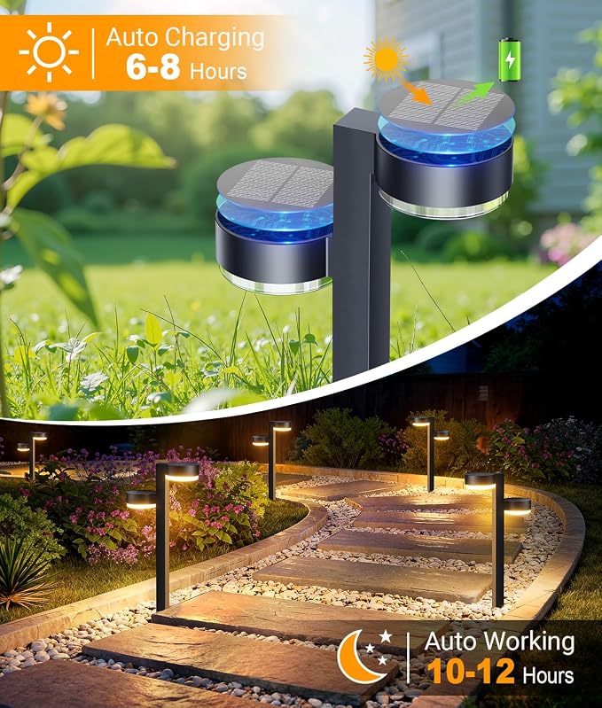 Brighter Solar Pathway Lights Outdoor, 2 Pack Dual-Head Solar Lights Outdoor Waterproof with 4 Heads & 24 LED, Solar Powered Garden Light for Yard Path Walkway Driveway Sidewalk