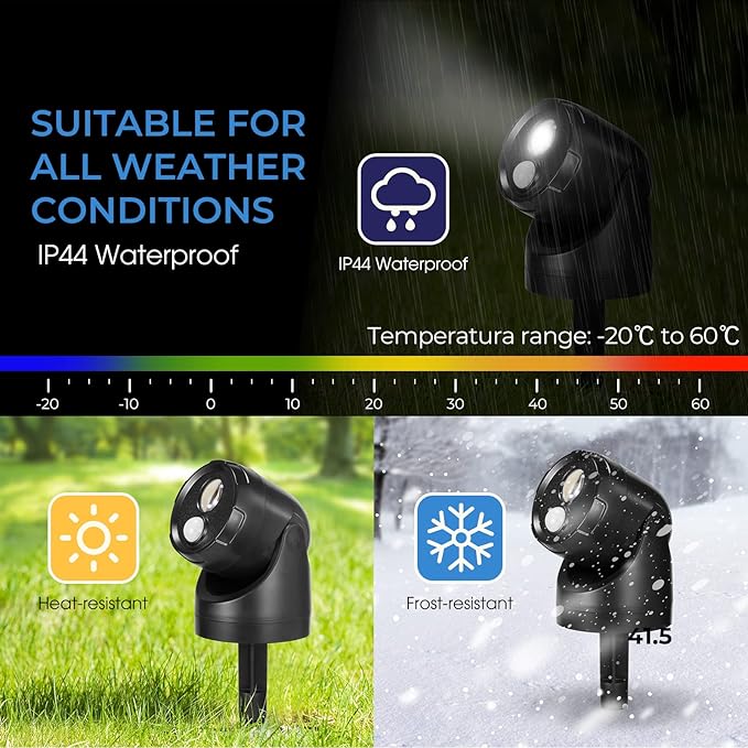 2-in-1 Outdoor Motion Sensor Light, Battery Powered LED Spotlight for Yard Garden Garage, Waterproof Security Landscape Light with Ground Stake & Wall Mount, 450LM, 3 Timer Modes(2 Pack)