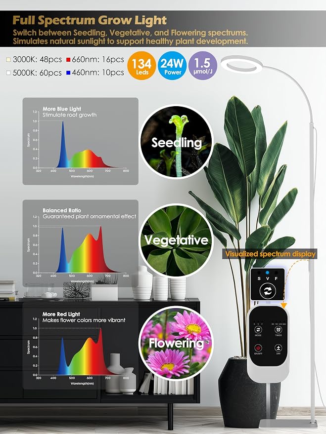 24W Grow Lights for Indoor Plants, Full Spectrum LED Plant Light With Stand | Dimmable, 3 Lighting Modes, 23"-79" Adjustable Height, Plant Growing Lamp with 3/9/12/16H Timer, Black Single Head Floor Lamp