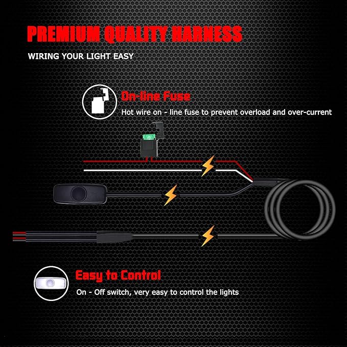 Ampper White LED Rock Light for Bed Track, 60 LEDs Cargo Pickup Truck Bed Lighting Kit W/Switch Fuse for Truck Bed, Foot Wells, Under Car, Rail Light and More (20 Pcs)