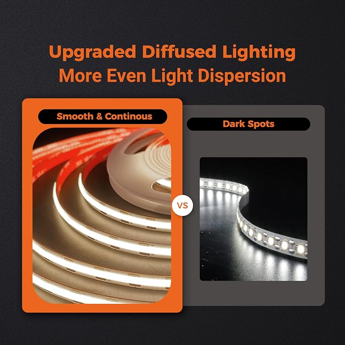 24V DC COB LED Strip Lights 3500K, 100FT UL Listed LED Tape Light, CRI95+, Dimmable, 3W/FT, Cuttable for Kitchen, Under Cabinet Lighting (Power Supply Required, Not Included)