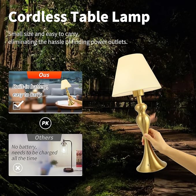 Mr.White Rechargeable Cordless Table Lamp with E26 LED Bulb, 5200mAh Battery Operated Portable Table Light with Fabric Shade, for Patio Restaurant Kitchen Bedside Living Room (Gold)