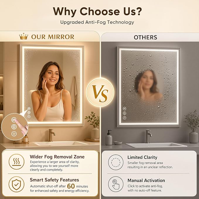 Antok 60x36 LED Bathroom Mirror with Lights, Backlit + Front Lit Vanity Mirror with CRI>90, Dimmable Anti-Fog Smart Mirror with Memory Function, 3 Color Temperatures, Shatterproof Tempered Glass, ETL