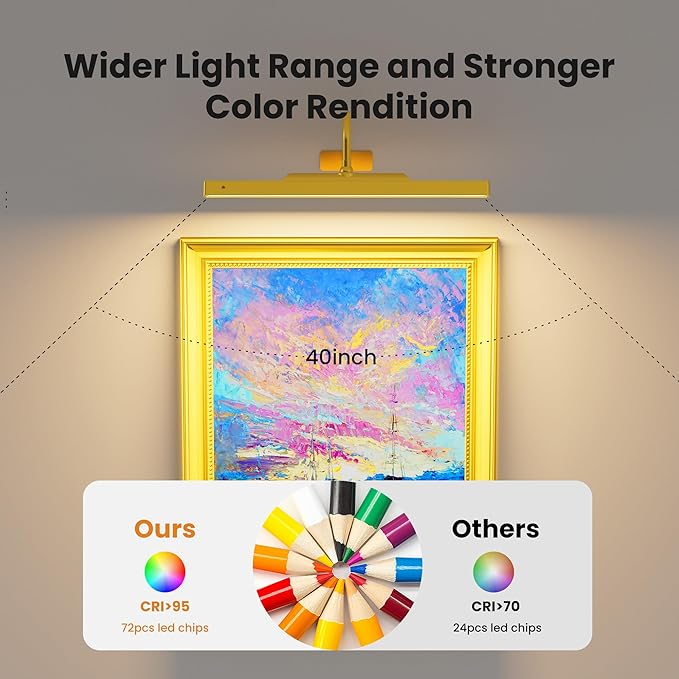 Lights for Pictures on Wall, 16in Battery Operated Picture Lights for Paintings, 5000mAh Wall Lights with Remote and 3 Light Modes,Art Light for Wall Painting,Frame, Portrait, Dartboard - Gold