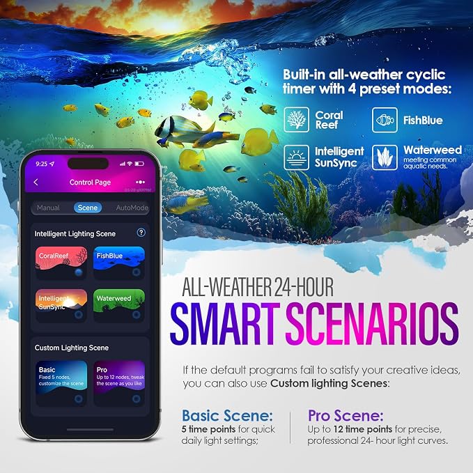 26W Smart Bluetooth App-Controlled Aquarium Light - Customizable Light Colors,Timeable,24/7 User-Defined Sunrise/Sunset Simulation,Tropical Lighting Mode,Suitable for 30-36" Fish Tanks