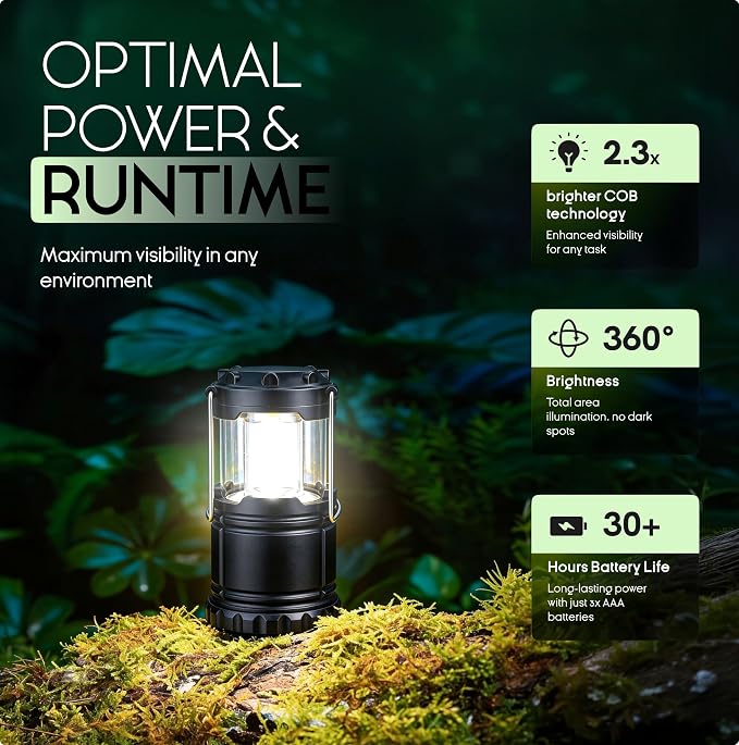 MalloMe LED Camping Lantern, Battery Powered Lanterns for Power Outages, Portable Hanging Collapsible Camping Lights for Outdoor, Home, Emergency, Hurricane Lamp Survival Outage Light 3 x AAA Operated