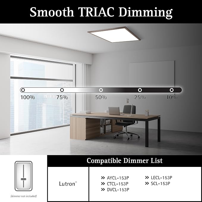 UltraLux 2x2 Surface Mount LED Panel TRIAC Dimmable 3CCT Brushed Nickel 2Pk | 3000 lumens, 120-degree beam, CRI>80, aluminum build, damp-rated, fits junction boxes, over 50,000 hours, 5-year warranty