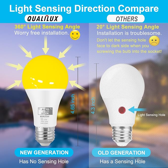 Qualilux Dusk to Dawn A19 LED Bug Light Bulbs Outdoor, 1900K Amber Yellow, 600 Lumen, LED 9.5W, E26, 2-Pack, HQ-H017