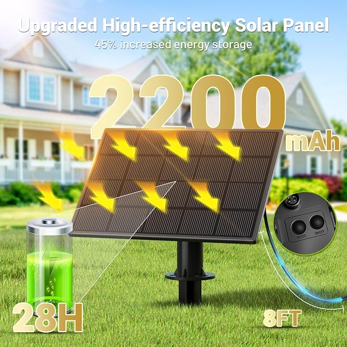 50FT Solar String Lights Outdoor Waterproof, 18+1 LED Solar Powered Lights with Remote Control, 3 Light Modes & Dimmable, USB-C Charging for Patio, Backyard, Garden, Camping