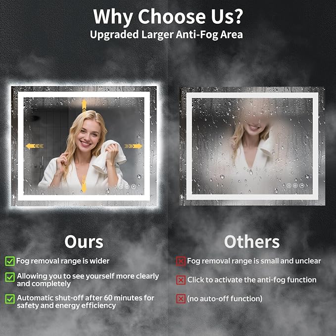 36"x30" LED Bathroom Mirror with Lights, Backlit+Frontlit, Anti-Fog | CRI 95, Stepless Dimmable, 3 Colors Lighting, Shatterproof Tempered Glass, HD Reflection, Memory, (Horizontal/Vertical)
