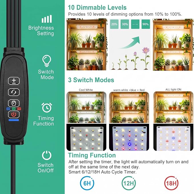 Plant Grow Lights Indoor, Full Spectrum Plant Lights for Indoor Growing with 540 LEDs | Auto On/Off 6/12/16H Timer, 3 Modes & 10 Dimmable Levels Grow Lamp for Optimal Plants Growth, 4-Pack Panel