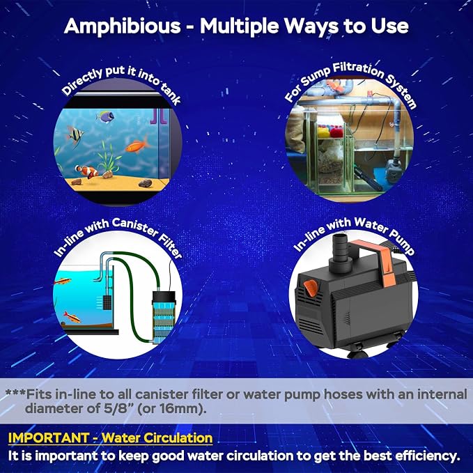 Aquarium U-V Light, Al-gae Clean Light for Fish Tank, Green Water Clean Lamp with Timer, Amphibian Aquarium U-V Lamp for in-Line and in-Tank Use, for 20-40 Gallons Fish Tanks(6W)