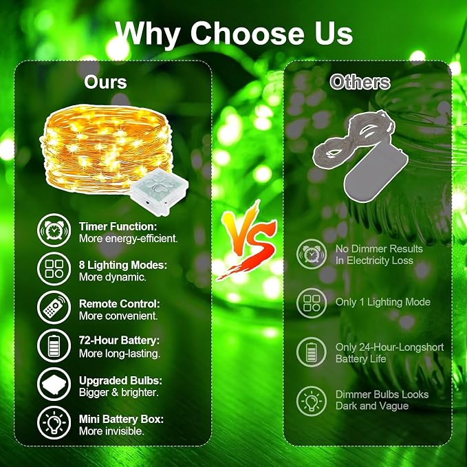 ZGWJ 12 Pack Green Fairy Lights, Mini String Lights with Remote and Timer | 8 Lighting Modes Timing Function Battery Operated 7 FT 20 LED Waterproof,Halloween Christmas Tree Parties Decor