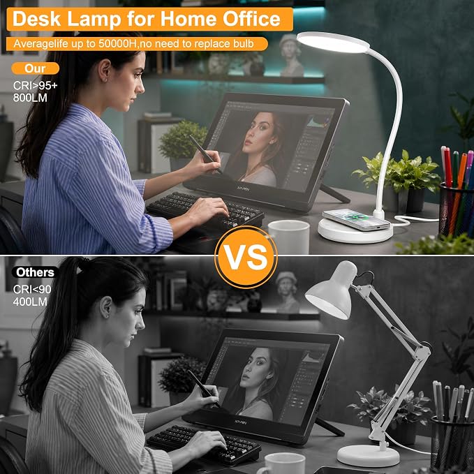 Desk Lamps for Home Office, Wireless Charger 800LM CRI95+ Desk Light, White | Eye-Caring Study Lamp with 3 Color Modes, Dimmable 0-100%, Flexible Neck for Bedside, College Dorm, Adapter Included