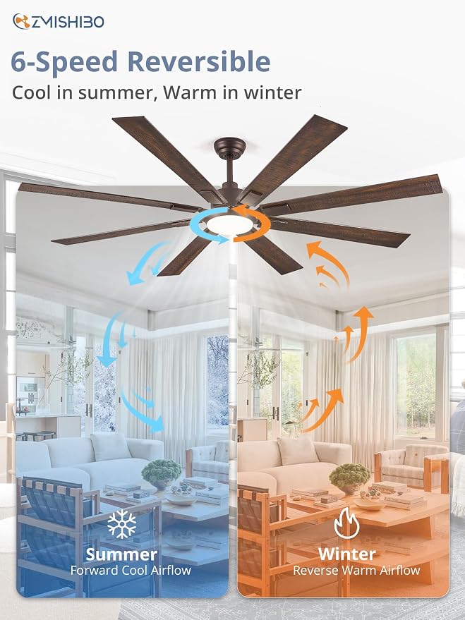 ZMISHIBO 72” Farmhouse Ceiling Fan with Light, Remote Control, Oil Bronze | High CFM Powerful Airflow, Quiet DC Motor, 24W 3 CCT LED, Indoor/Covered Outdoor, Dual-Finish, Damp Rated, Rustic