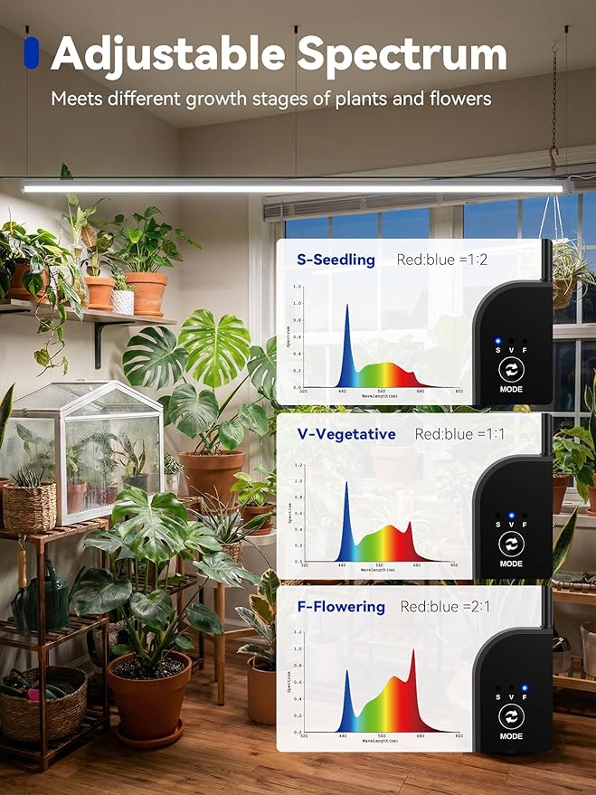 Vertical Grow Light for Indoor Plants, 60in LED Standing Lamp | 36W Full Spectrum Plant Lights with Auto Timer, 268 LEDs Dimming and 3 Light Modes for Wide Coverage Area in Indoor Gardens
