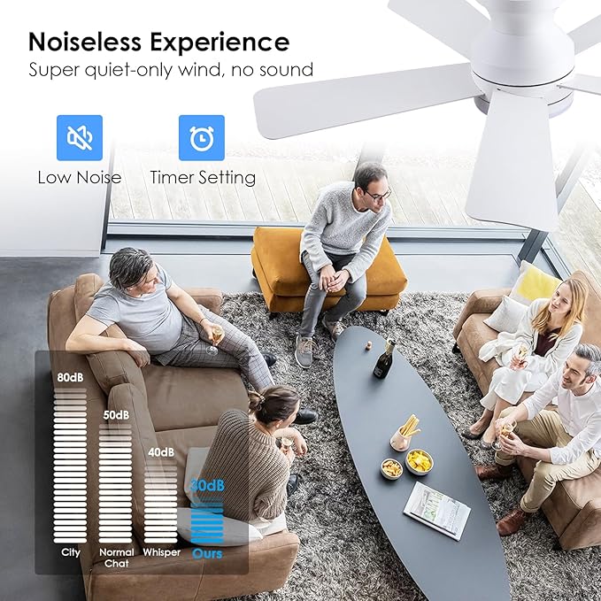 41 inch Ceiling Fans with Lights, White Flush Mount Ceiling Fan with Remote, 3CCT, LED Dimmable, Reversible, 6 Fan Speeds, Quite Low Profile Ceiling Fan with Lights Modern Bedroom Kitchen Indoor