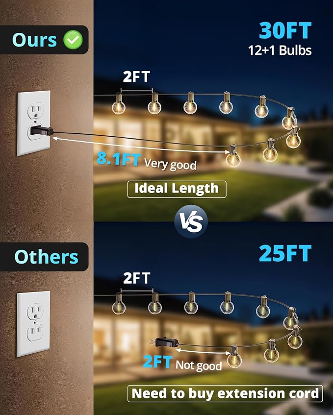 VIPAR Outdoor String Lights,30FT 13 G40 Patio Lights Waterproof for Balcony | ETL,Vintage LED Globe Bulbs,Connectable, Shatterproof,Waterproof,2700KDimmable,Plug-in,for Backyard Porch Garden Bistro
