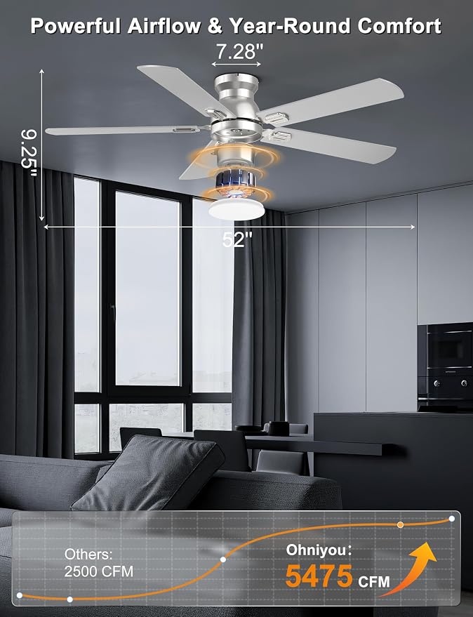 Ohniyou 52'' Silver Low Profile Ceiling Fan with Lights, Remote/APP Control | Flush Mount, Dimmable 3CCT LED, Quiet Reversible DC Motor; Memory Function, 5475 CFM, for Bedroom Living Room Kitchen