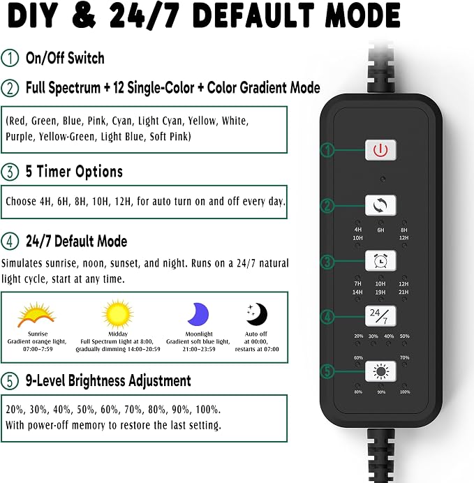 24/7 LED Aquarium Light for 30-36 Inch Plant & Fish Tank IP68, 12-Color & Gradient & Full Spectrum with Sunrise-Daylight-Moonlight, Auto On/Off, Brightness, Extendable Brackets for Freshwater
