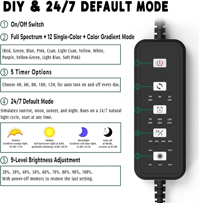 24/7 LED Aquarium Light for 12-18 Inch Plant & Fish Tank IP68, 12-Color & Gradient & Full Spectrum with Sunrise-Daylight-Moonlight, Auto On/Off, Brightness, Extendable Brackets for Freshwater