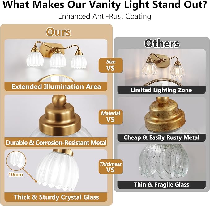 3 Light Gold Vintage Vanity Lights, Antique Brass Finish | Milk White Tulip Crystal Shades,Brushed Gold Bathroom Light Fixtures, Wall Sconce Ideal for Bedroom, Hallway, Easy to Install