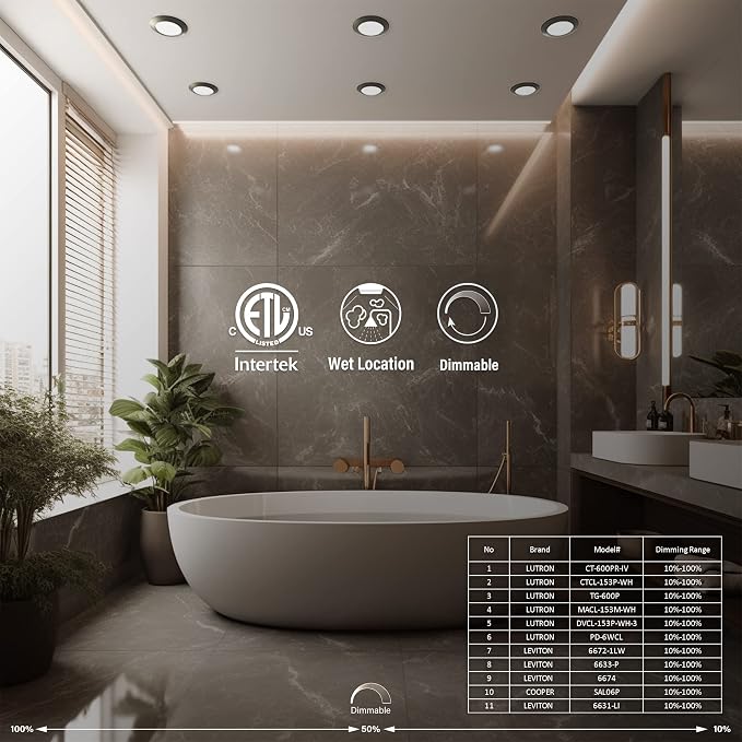 8 Packs 6 Inch Black 5CCT Field Selectable LED Low Profile Recessed & Surface Mount Disk Light, Round, 15W, 920 Lumens, CRI80, 27K-30K-35K-40K-50K, Driverless, Dimmable, ETL & Wet Listed