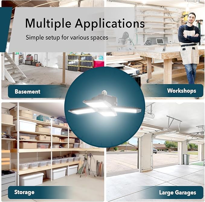 15,000 Lumen LED Adjustable 4 Panel Bulb, Uses Only 140W, Daylight, E26 Base, LED Garage Light for Indoors Workshop Warehouse
