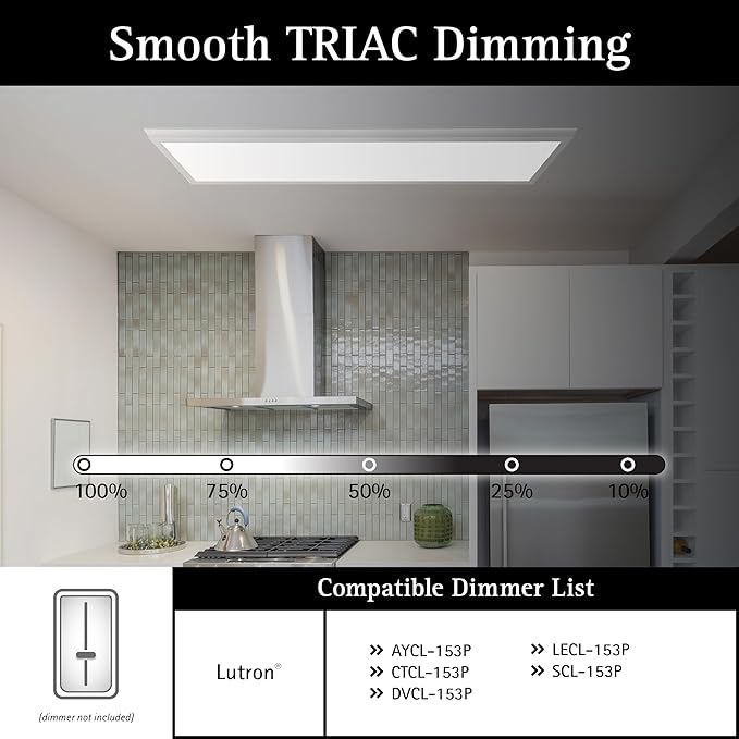 Ultralux Framed 1x4 Surface Mount LED Panel Dimmable 5CCT Matte White 2Pk | 4000 lumens, 120-degree beam, CRI>80, 48.5 x 12.5 x 1.2 in, aluminum, fits junction boxes, over 50,000 hours