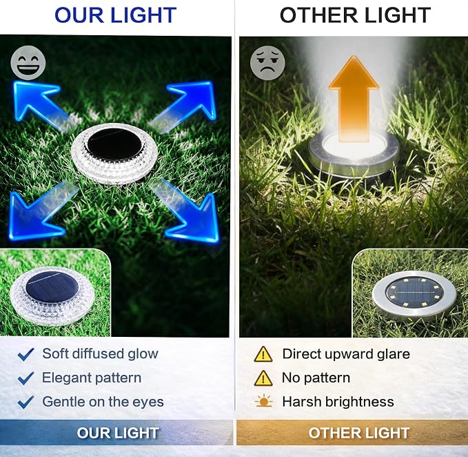 Solar Ground Lights Outdoor, 12 Pack Solar Powered Pathway Lights IP67 Waterproof Anti Glare Diamond Solar Garden Lights Landscape Lighting for Patio Yard Deck Walkway, Cold White