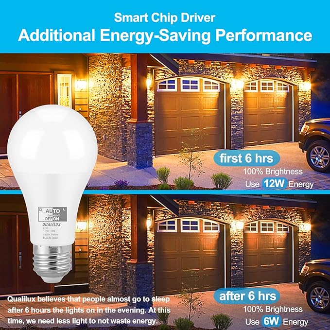 Dusk to Dawn Light Bulbs, Auto On/Off Light Sensing LED Bulbs Outdoor, Amber Yellow Bug Light, A19 4-Pack, 12W 800LM 60W Equivalent, HQ-H020