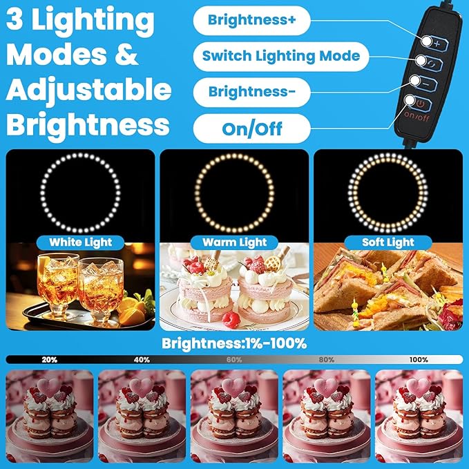 Light Box,Light Box Photography,12"x12"Photo Box,Photo Light Box | Product Photography Light Box with CRI >95,120 LEDs Lights,6 Photo Backdrops for Product Display