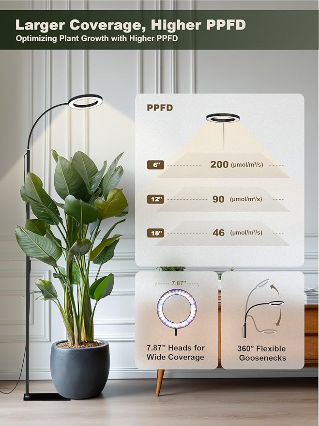 Tall Plant Grow Light for Indoor Plants, Full Spectrum Plant Light | 24W LED Grow Lamp with Single Heads, 23.5-71" Adjustable Height, 3/9/12/16H Timer, 6-Level Dimming for Large Houseplants
