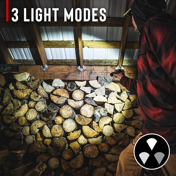 Coast G60R 1000 Lumen Waterproof Rechargeable LED Flashlight, 2-Pack