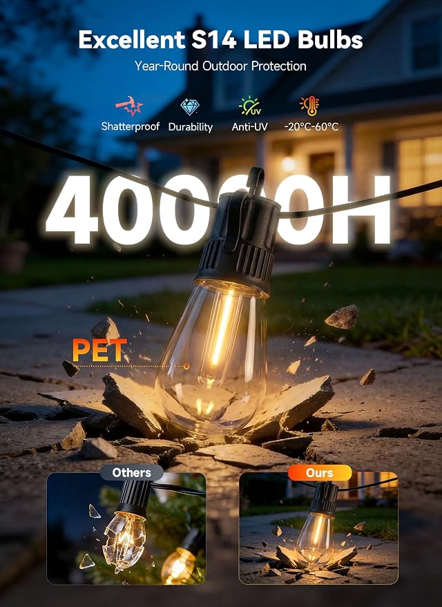 Minetom 53FT Outdoor String LED Patio Lights Waterproof,Shatterproof S14 Vintage Edison Bulbs,Commercial Grade Outside Hanging Lights Waterproof for Porch Deck Garden Backyard Balcony Cafe Bistro