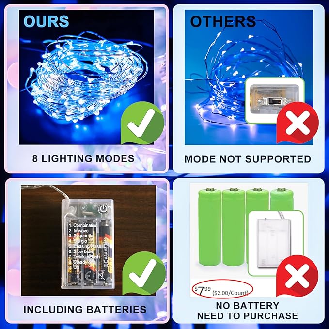 Blue Fairy Lights Battery Operated (Included), 8 Modes & Auto Timer, 2 Packs 5m 50Led Mini Twinkle Silver Wire Firefly Starry Lights, Waterproof Battery Operated Lights for Wedding Parties