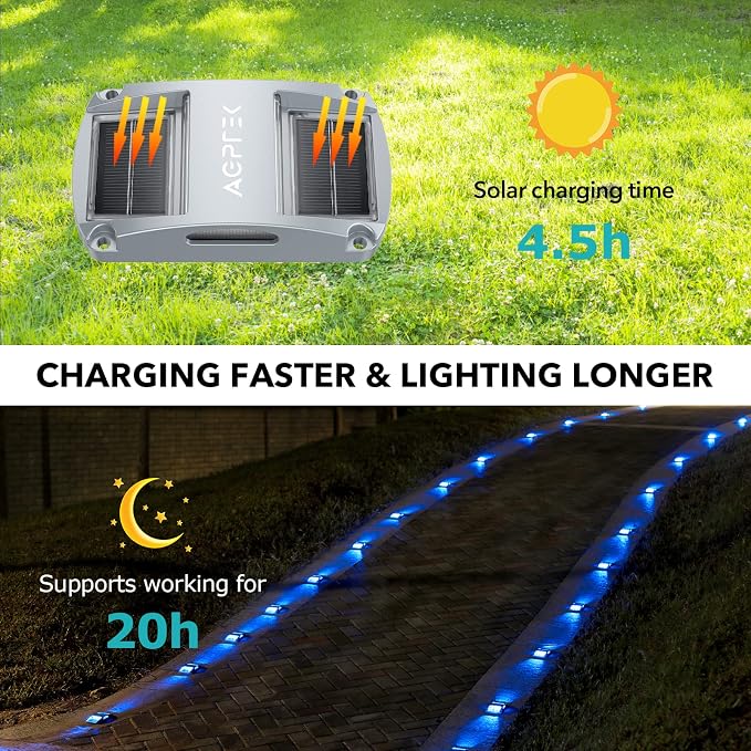 AGPTEK Solar Driveway Lights 20 Pack, Outdoor Deck Dock Marine Waterproof | LED Solar Powered Driveway Marker Lights for Warning Step, Sidewalk, Pathway, Garden, Yard (Blue Light)