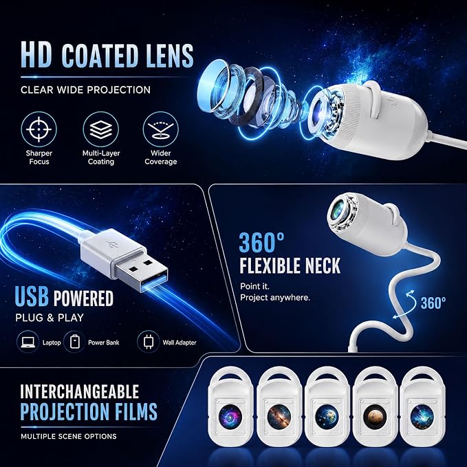 5D Holographic Night Light Projector, 4k Star Projector with 24 Hd Projection Films, 360° Rotatable USB Powered Plug and Play Ocean Wave Galaxy Projector for Bedroom Decor, Gaming Room and Home Decor