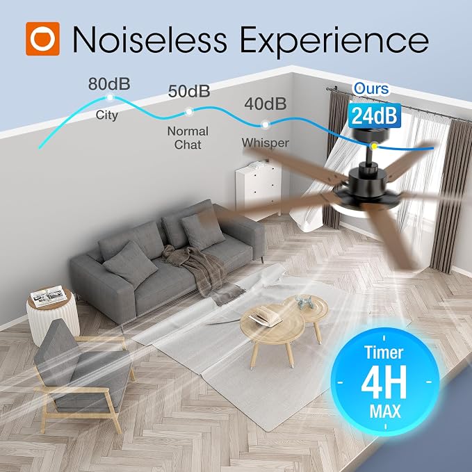 addlon 60 Inch Ceiling Fans with Lights and Remote Control, Wall Switch | Reversible DC motor, 6-speed, Timer, 3CCT Dimmable, Quiet, Black Ceiling Fan for Bedroom, Living Room, Indoor/Outdoor Use