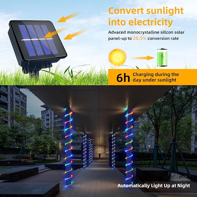 Solar Rope Lights Outdoor Waterproof, 33FT 100LED Outdoor String Lights Clear PVC Tube Fairy Lights, 8 Modes Trampoline Light for Pool Tree Garden Yard Home Camping Wedding Halloween Holiday Decor