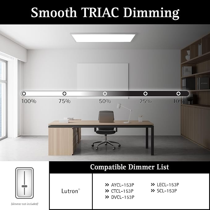 UltraLux 1x4 Surface Mount LED Panel TRIAC Dimmable 3CCT Matte White 2Pk | 3000 lumens, 120-degree beam, CRI>80, aluminum build, damp-rated, fits junction boxes, over 50,000 hours, 5-year warranty