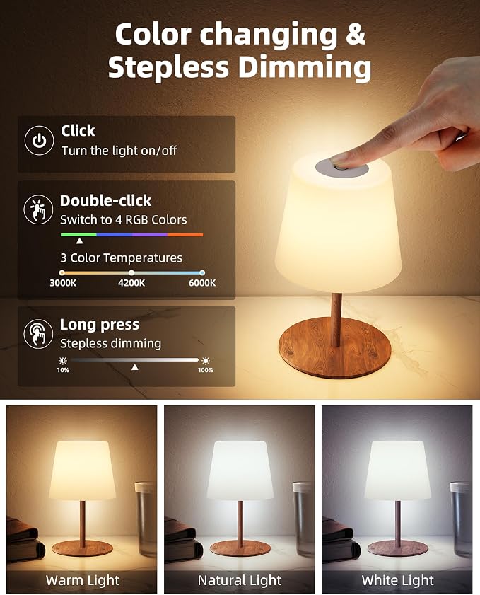 EZVALO Spa-Like Shower Lamp – Waterproof Bathroom Lamp with Remote, Rechargeable Cordless Mood Light, 3 Color Temps & 80 RGB Colors for Relaxing Bathroom & Bathtub Experience (1 Pack)
