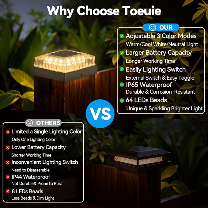 Solar Post Cap Lights for 4x4 Wood/Vinyl Posts 8-Pack, Black | 4x4 Post Solar Lights, IP65 Waterproof, 10-12 Hours of Illumination with 3 Lighting Modes for Garden/Patio/Porch